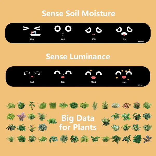 Smart Plant Pot Ivy - Innovative Plant Care - Image 9