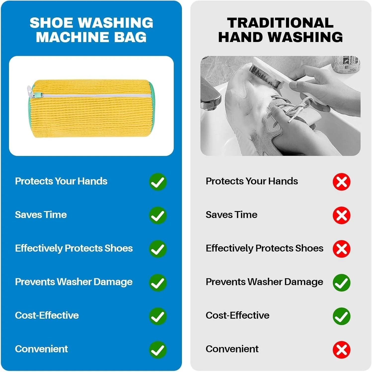 Sneaker Cleaner - Image 2