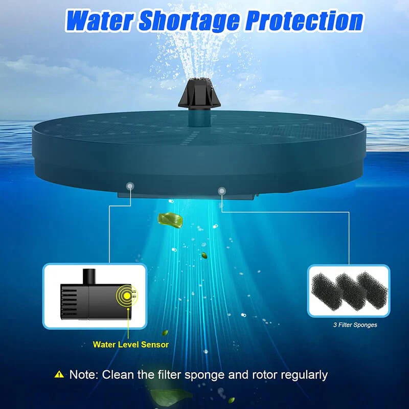 Solar Fountain with 60 LED Lights - Image 5