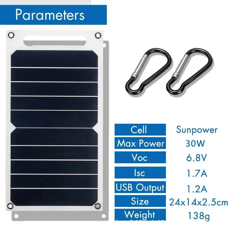Solar Panel With Portable USB Battery, Waterproof - Image 5