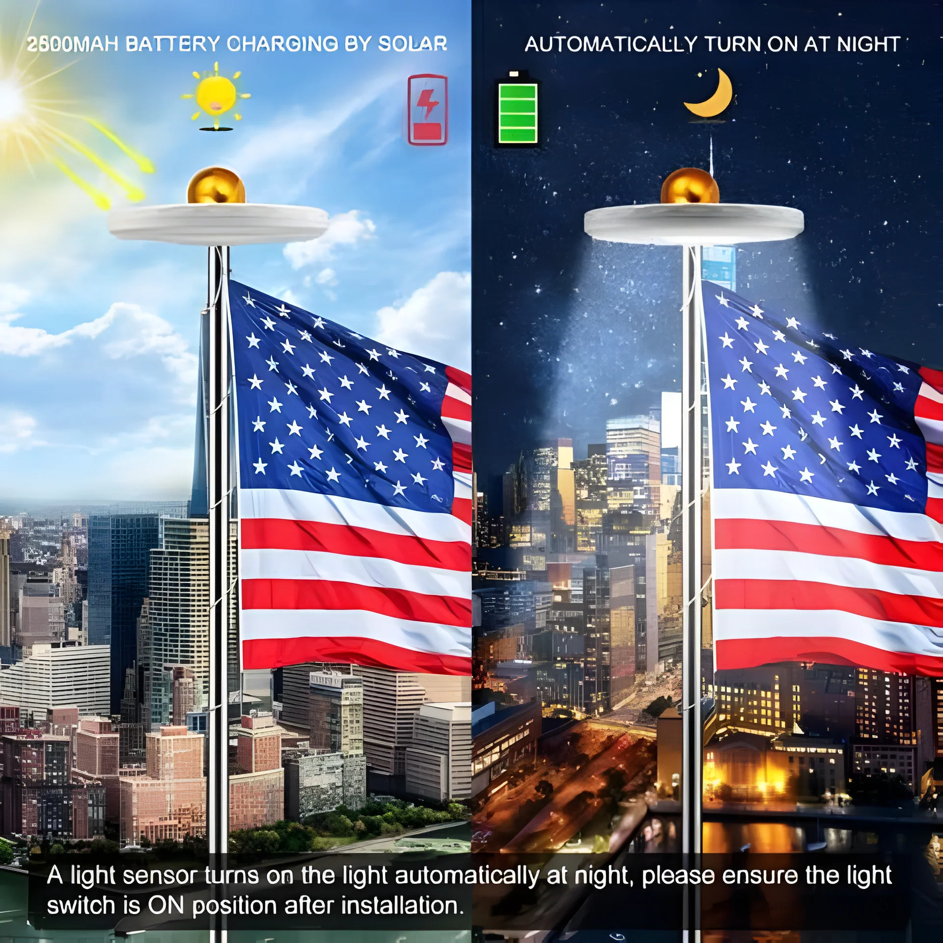 Solar Powered Flagpole Lights - All Night Long Last Flag Pole Lights - LED - Image 7