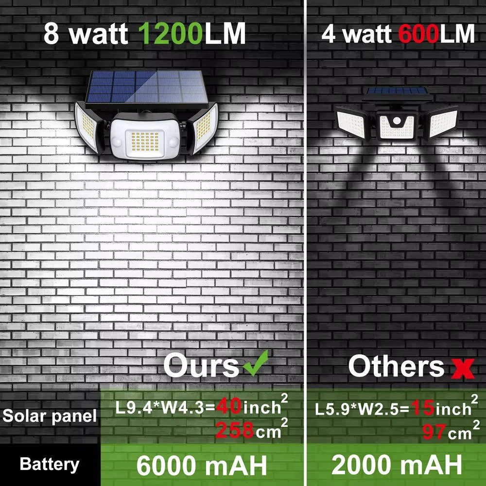 Solar Powered Flood Lights With Motion Sensor - Image 3