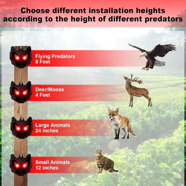 Solar Powered Outdoor Nocturnal Animal Repeller 2PCS - Image 4