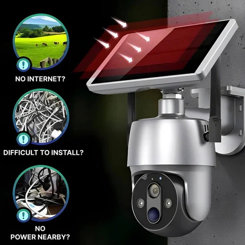 Solar-Powered Outdoor Surveillance Camera - Image 3