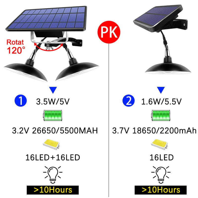 Solar Shed Lights - Image 7