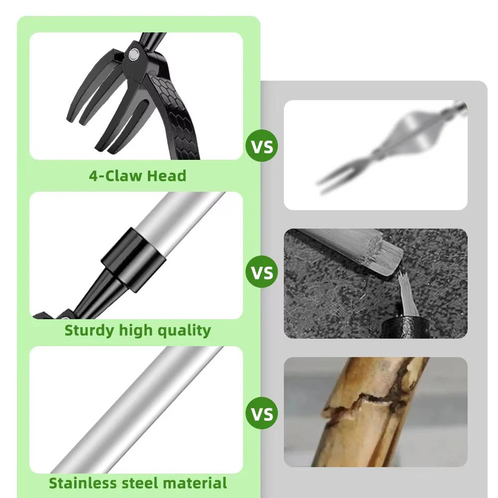 Stand Up Weed Puller Tool - Image 7