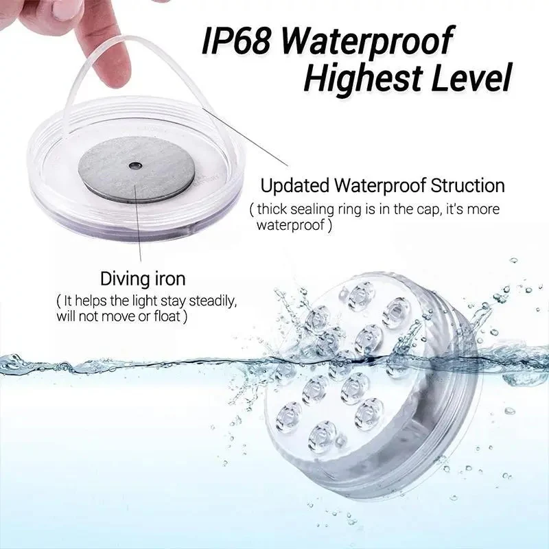 Submersible LED Lights - Image 2