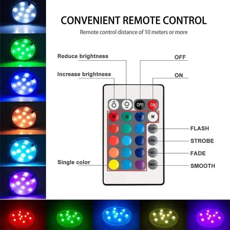 Submersible LED Lights - Image 3