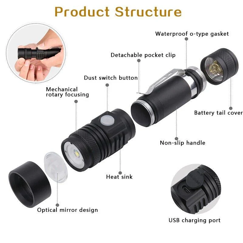 Super Blight 90000LM Torch - Image 2