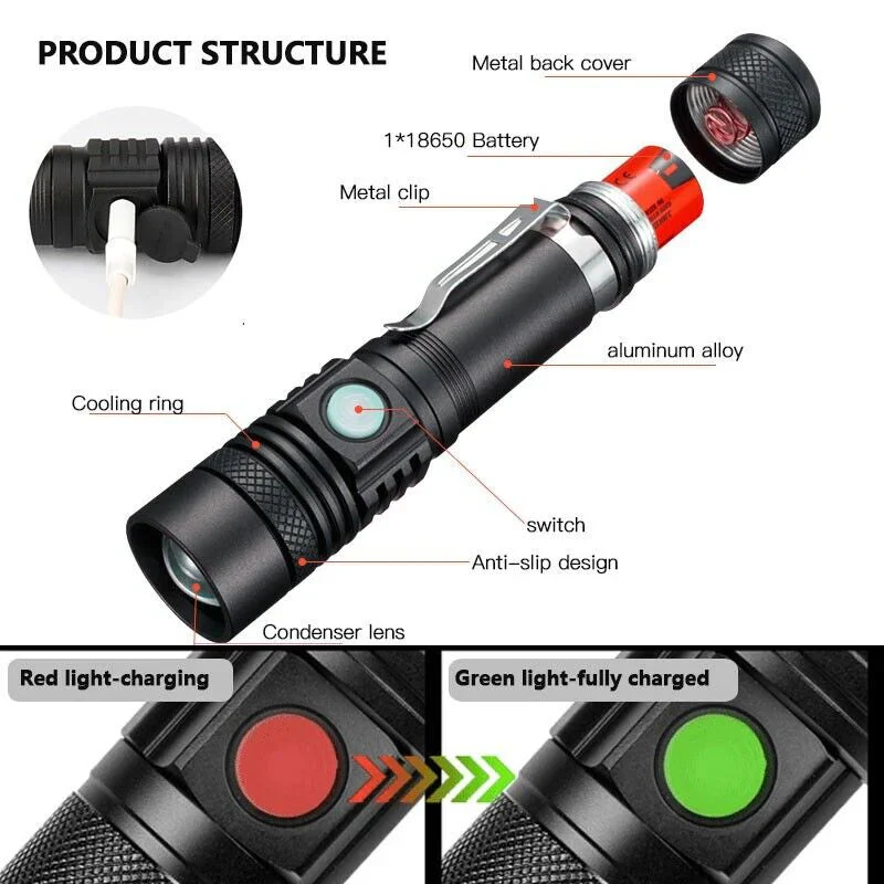 Super Blight 90000LM Torch - Image 3