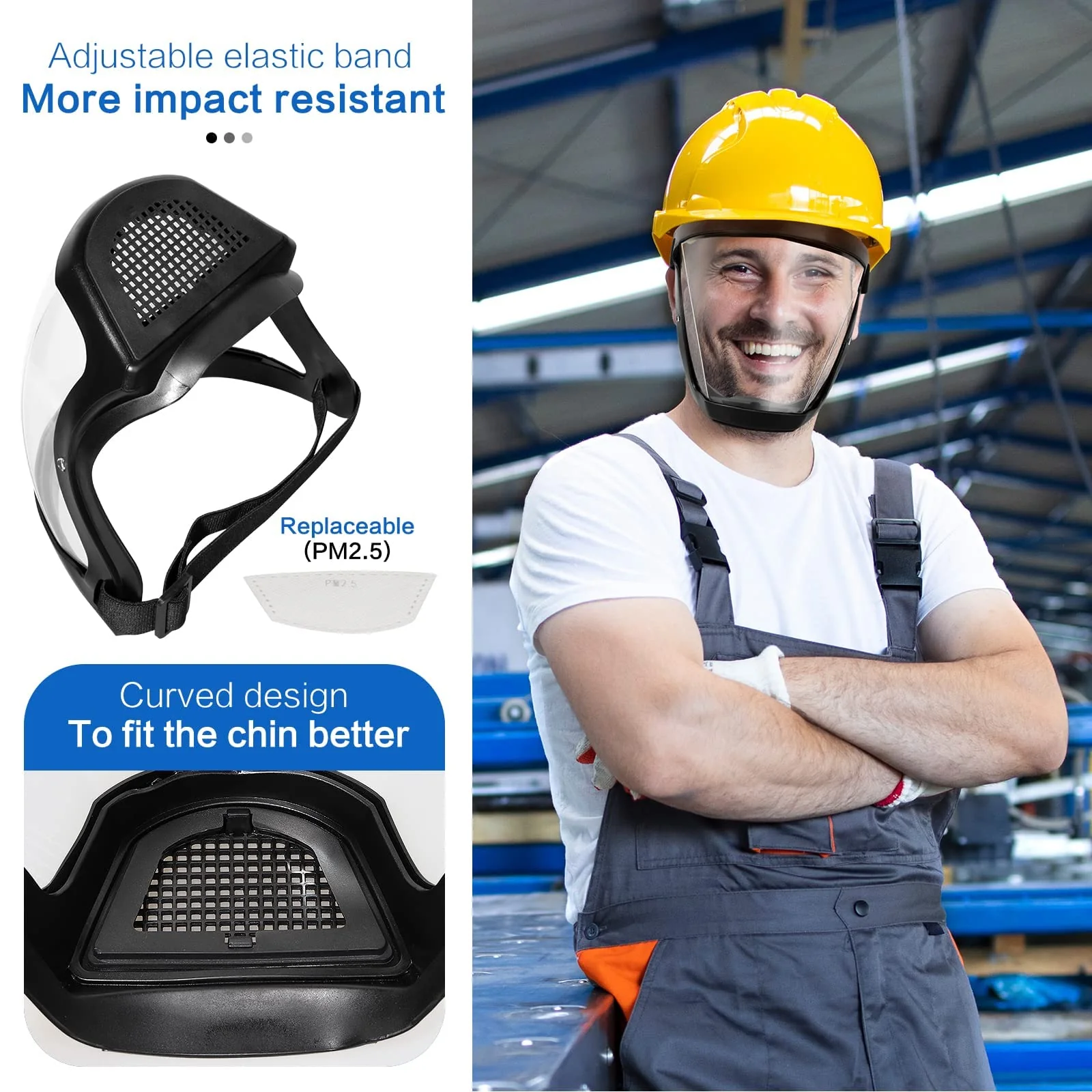 Super Protective Anti-fog Face Shield - Image 3