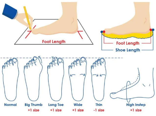 Super Soft Running Sport Insoles - Image 4