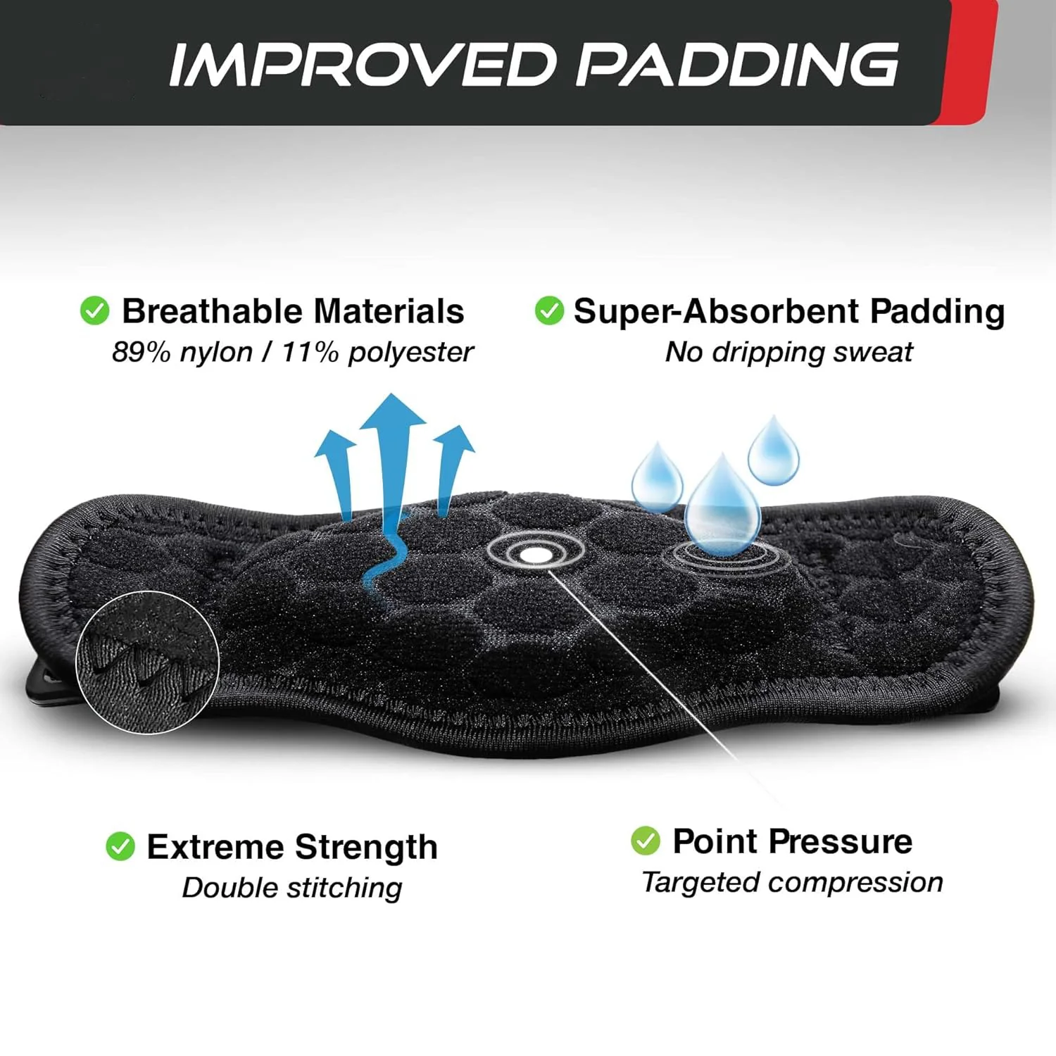 Tennis Elbow Brace - Image 2
