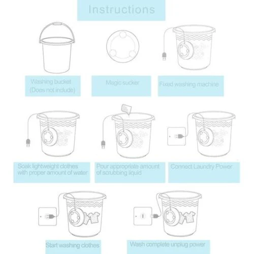 The Mini Ultrasonic Washing Machine - Image 5