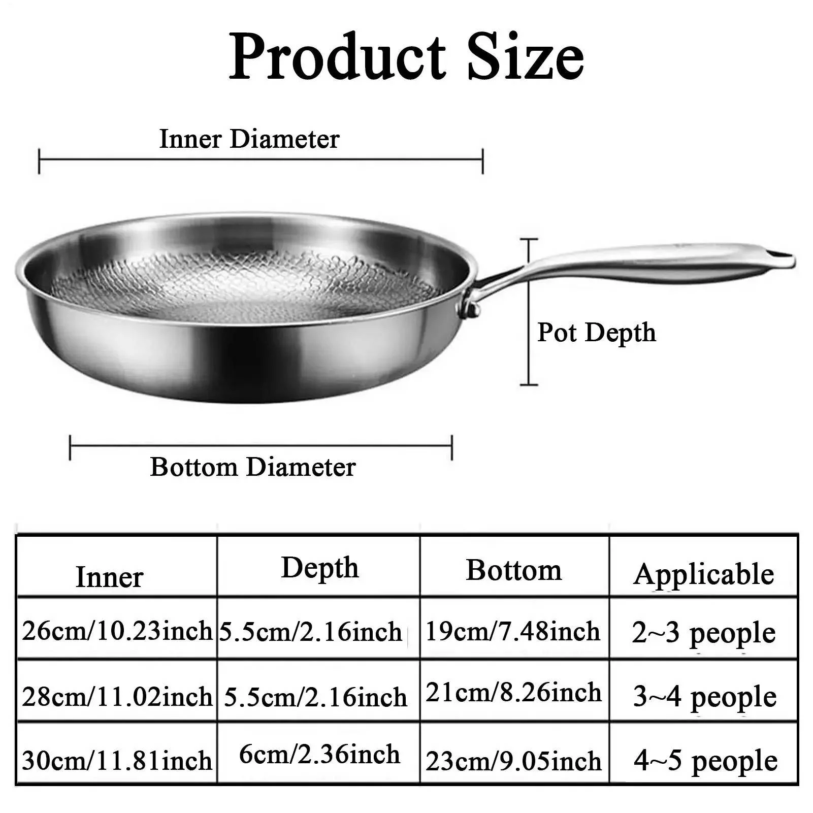 Titanium Pan Non Stick Non Toxic - Image 6