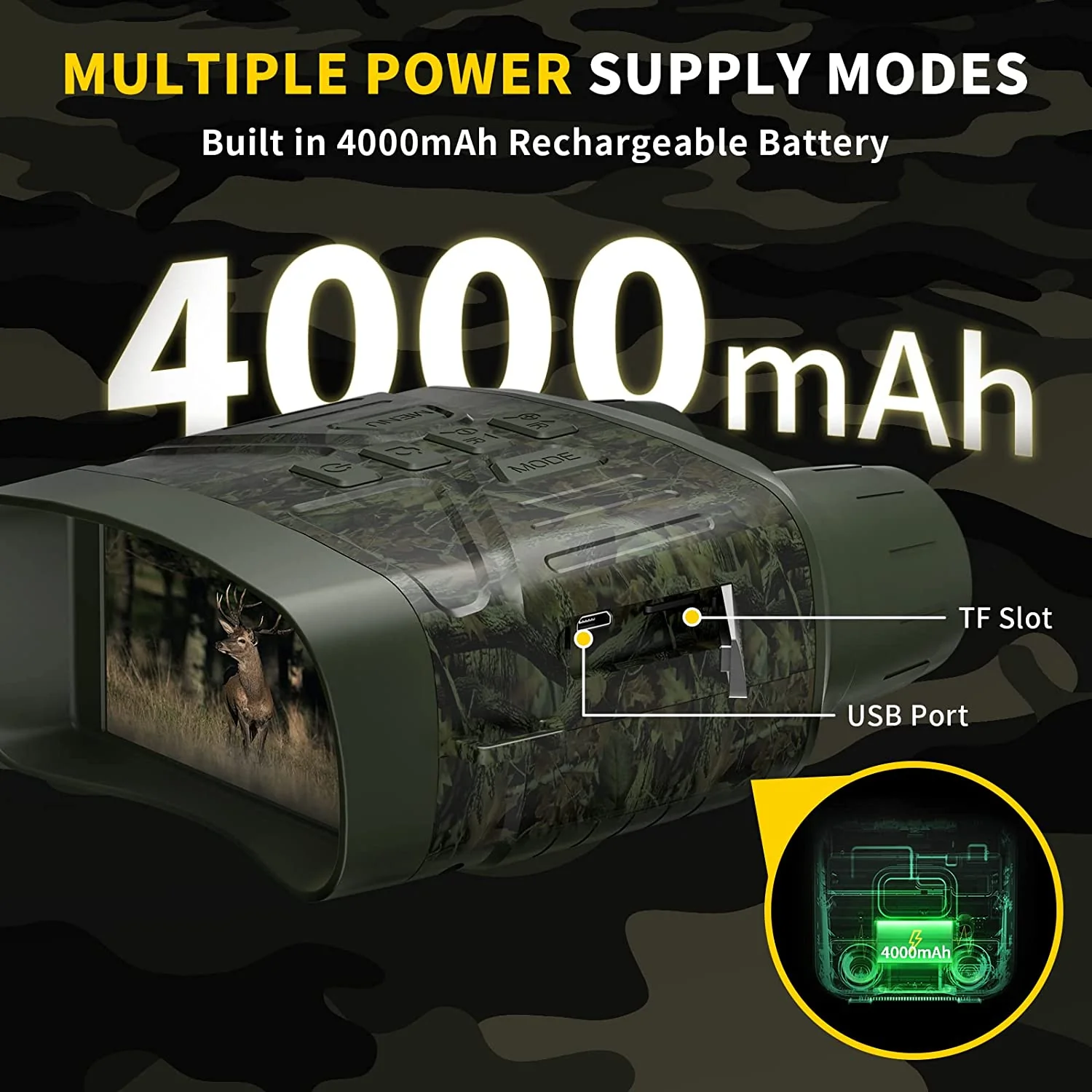 True Night Vision Binoculars - Image 6