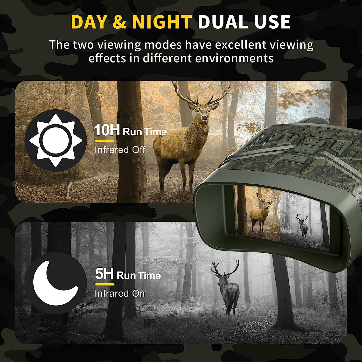 True Night Vision Binoculars - Image 7