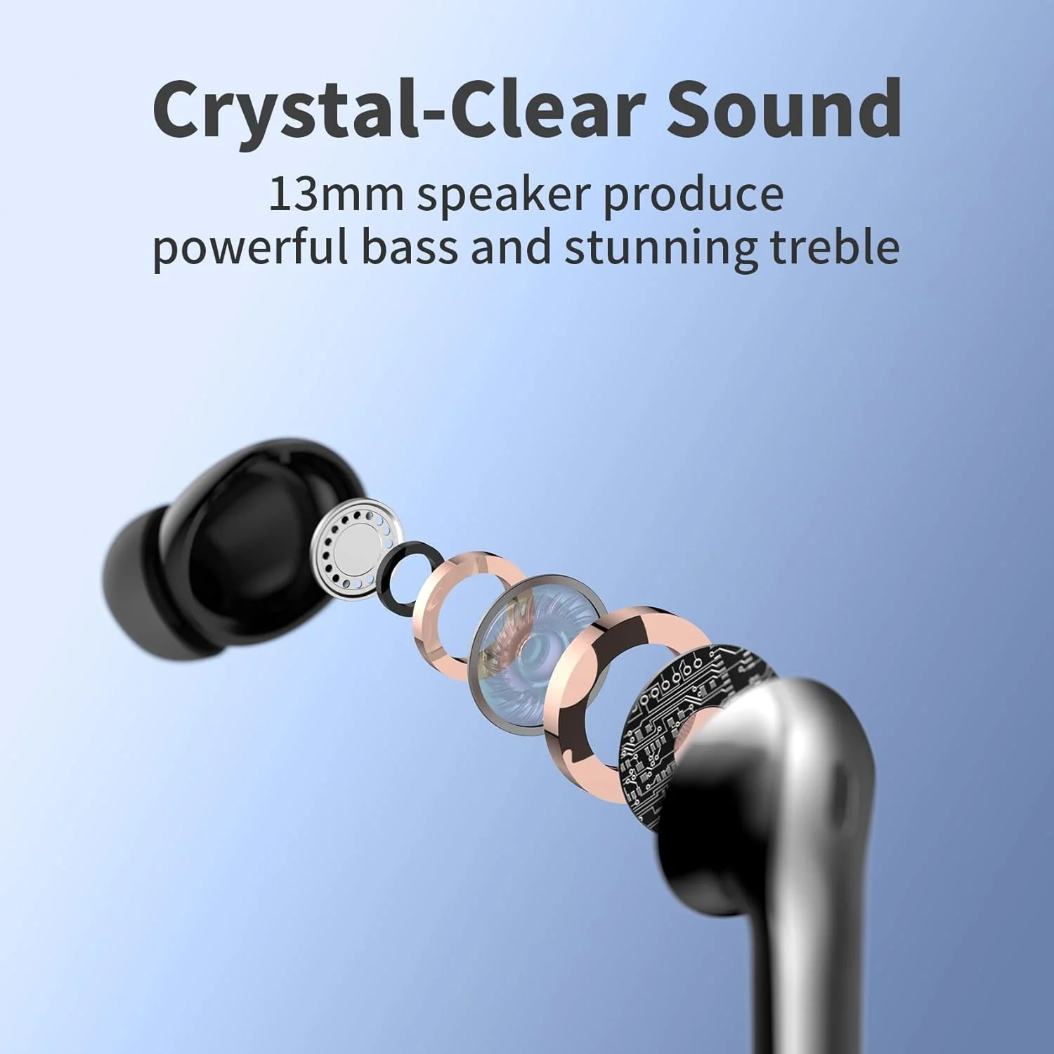 True Wireless Earbuds With Charging Case - Image 2