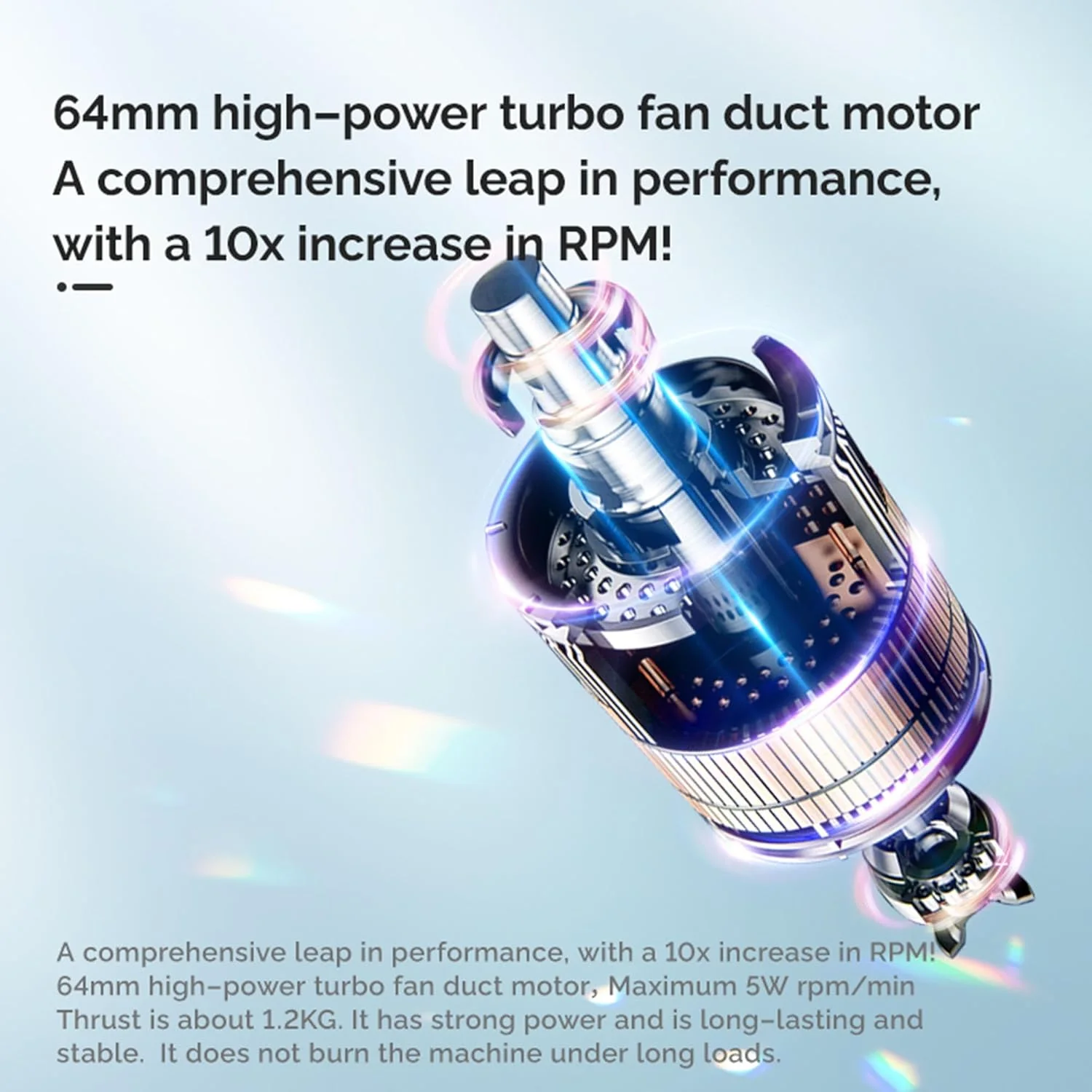 Turbo Clean Cordless Air Blower - Image 3