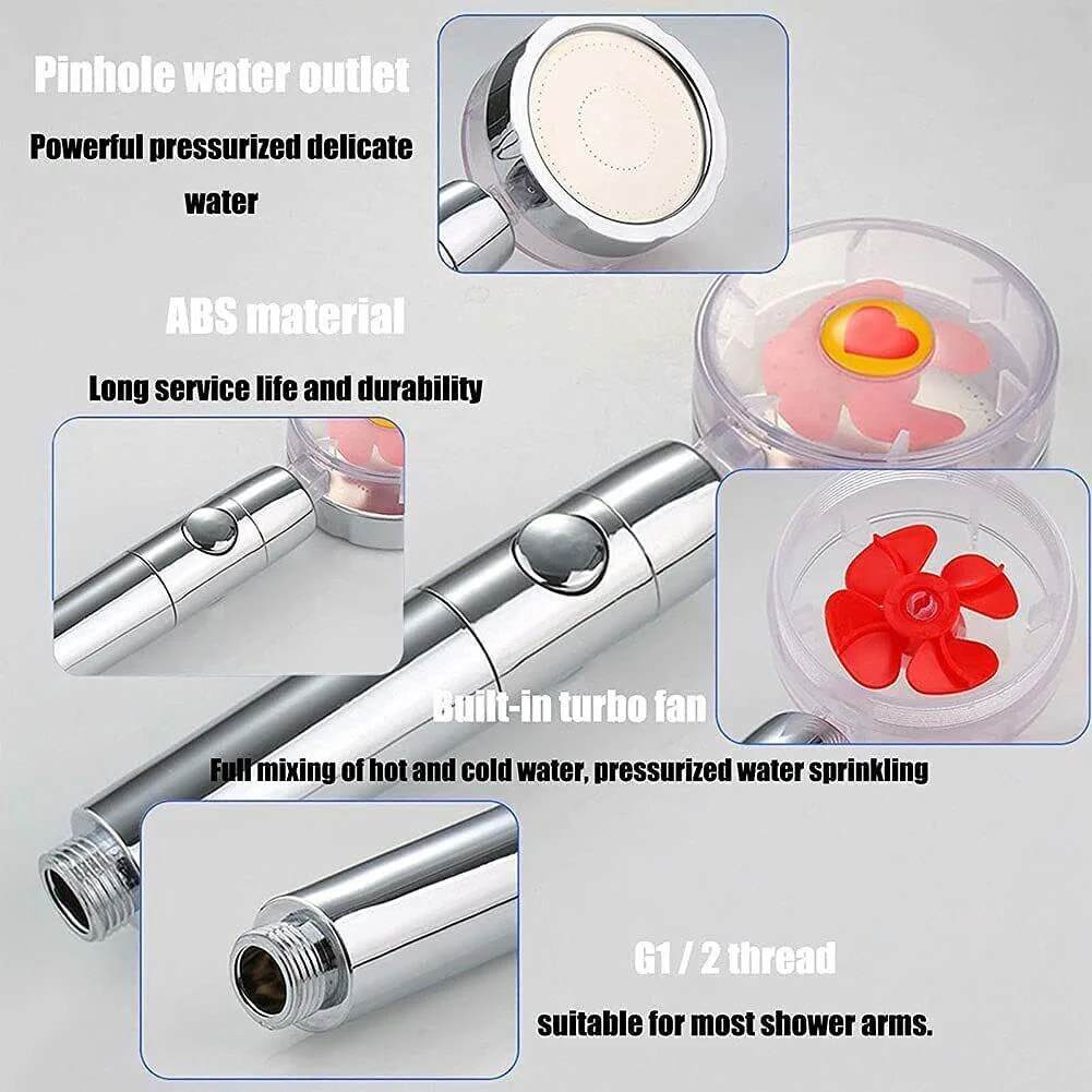 Turbo Propeller Shower Head - Image 7