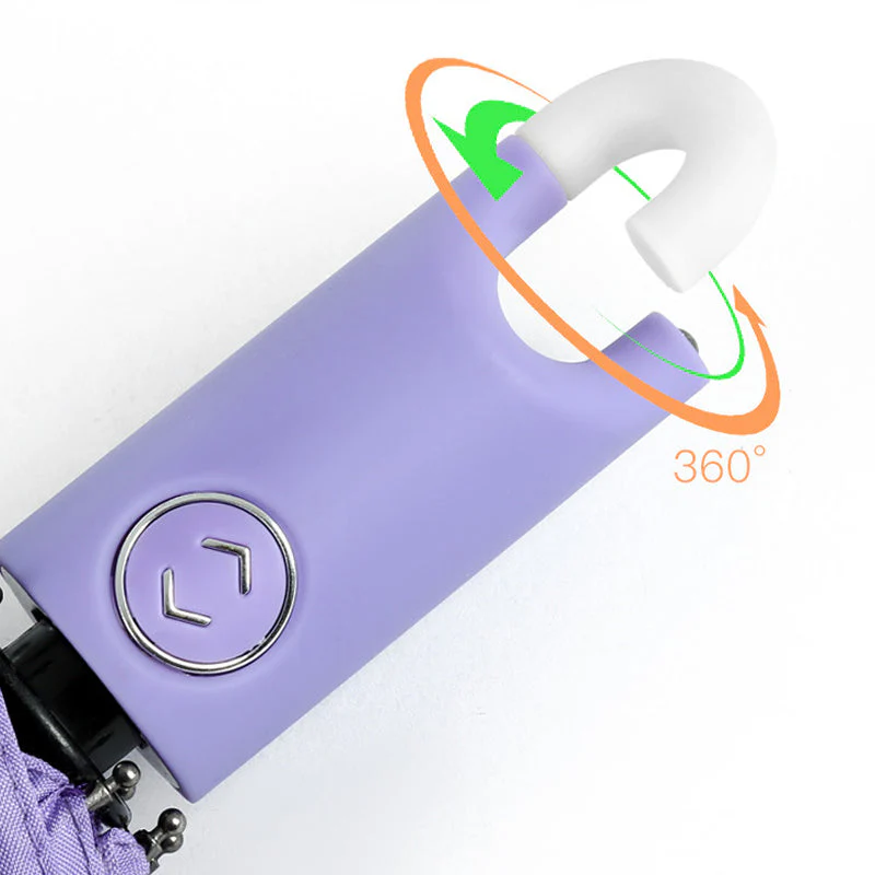 Ultimate Self-Opening Umbrella - Image 2
