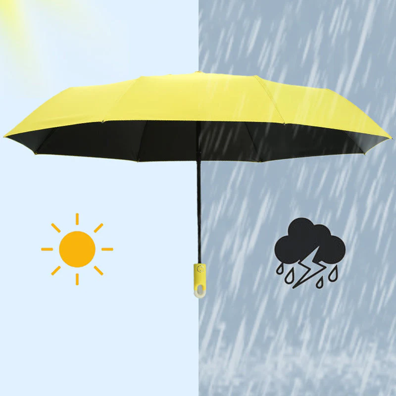 Ultimate Self-Opening Umbrella - Image 6