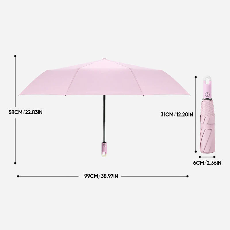 Ultimate Self-Opening Umbrella - Image 7