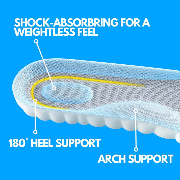 Ultra Soft Insoles - Image 6
