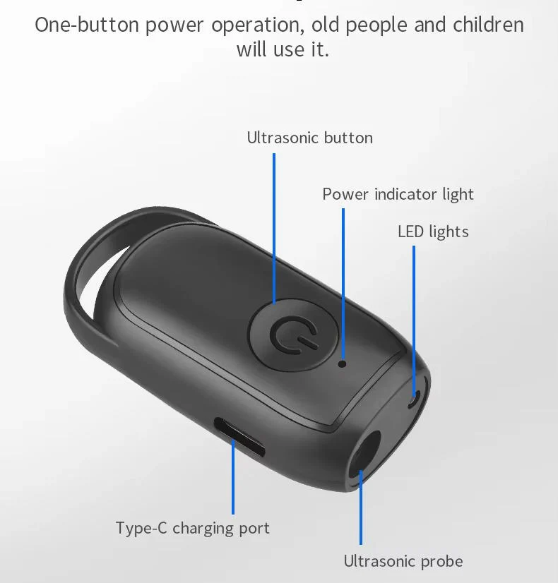 Ultrasonic Dog Repeller - Image 5