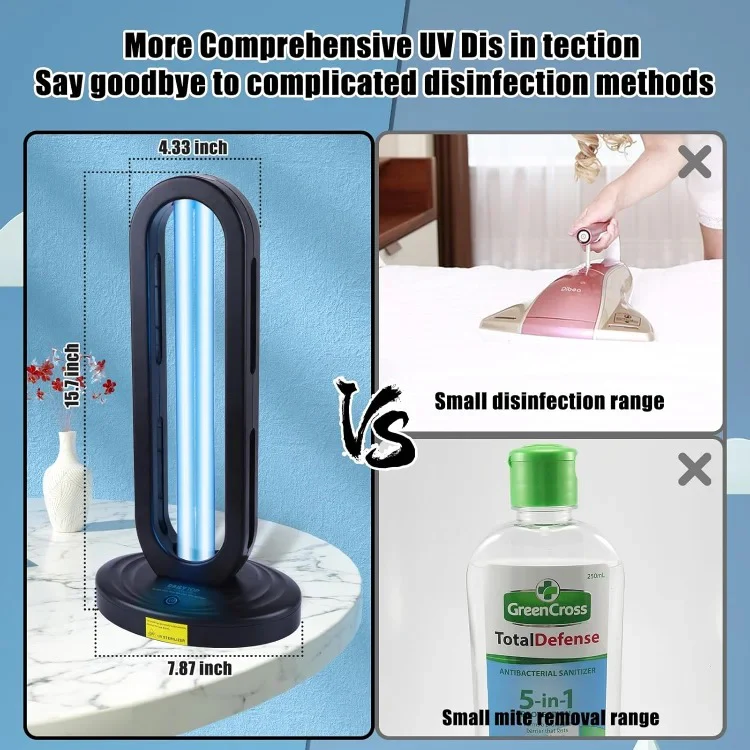 Ultraviolet Sterilizer Lamp - Image 4