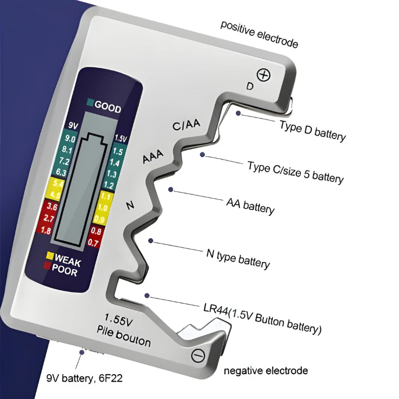 Universal Digital Battery Tester - Image 3