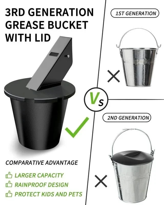 Upgraded Grill Grease Collector - Image 4