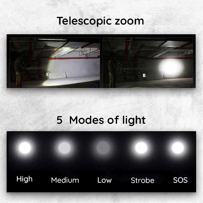 USB Powerful Flashlight Torch - Image 8