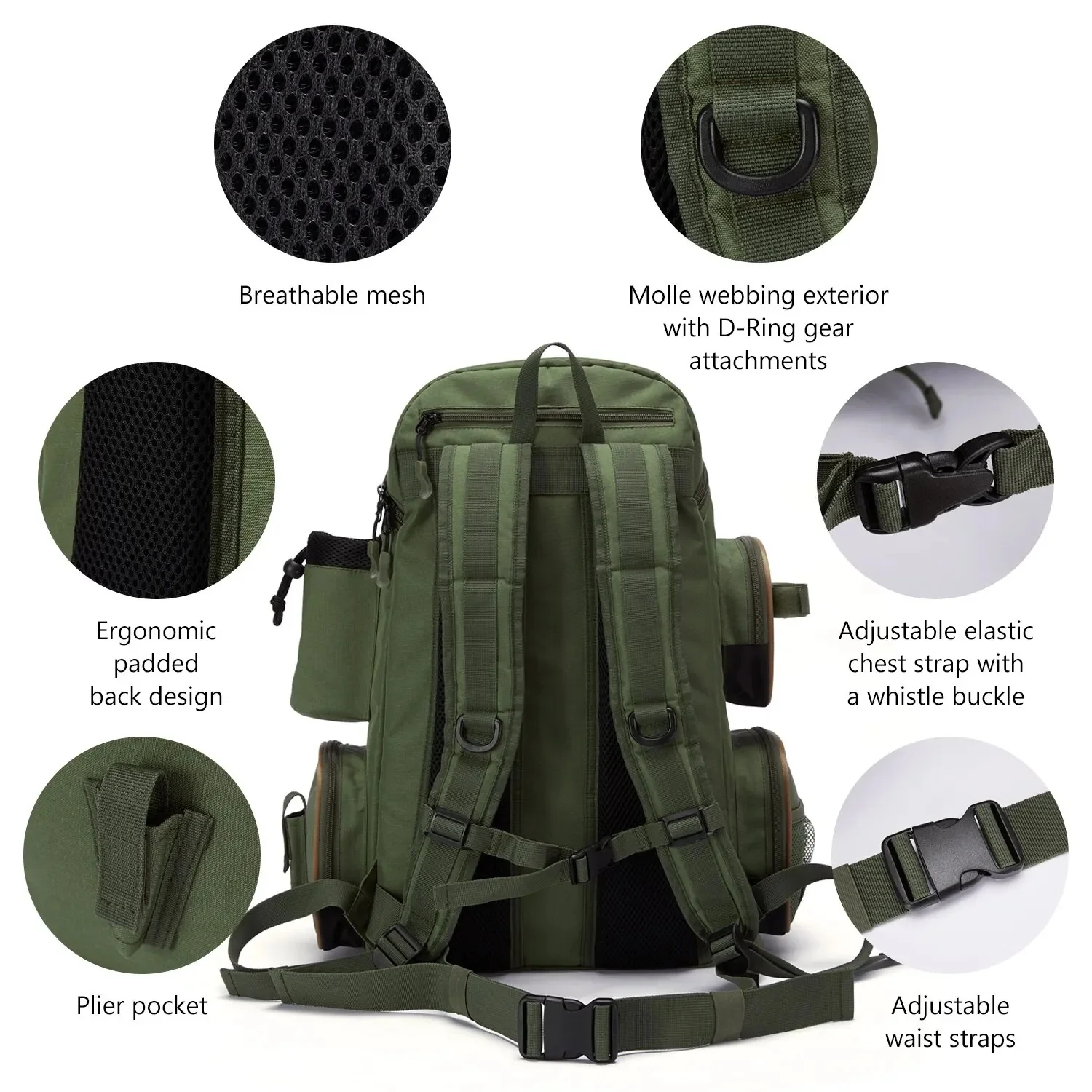 Waterproof Fishing Tackle Backpack - Image 3
