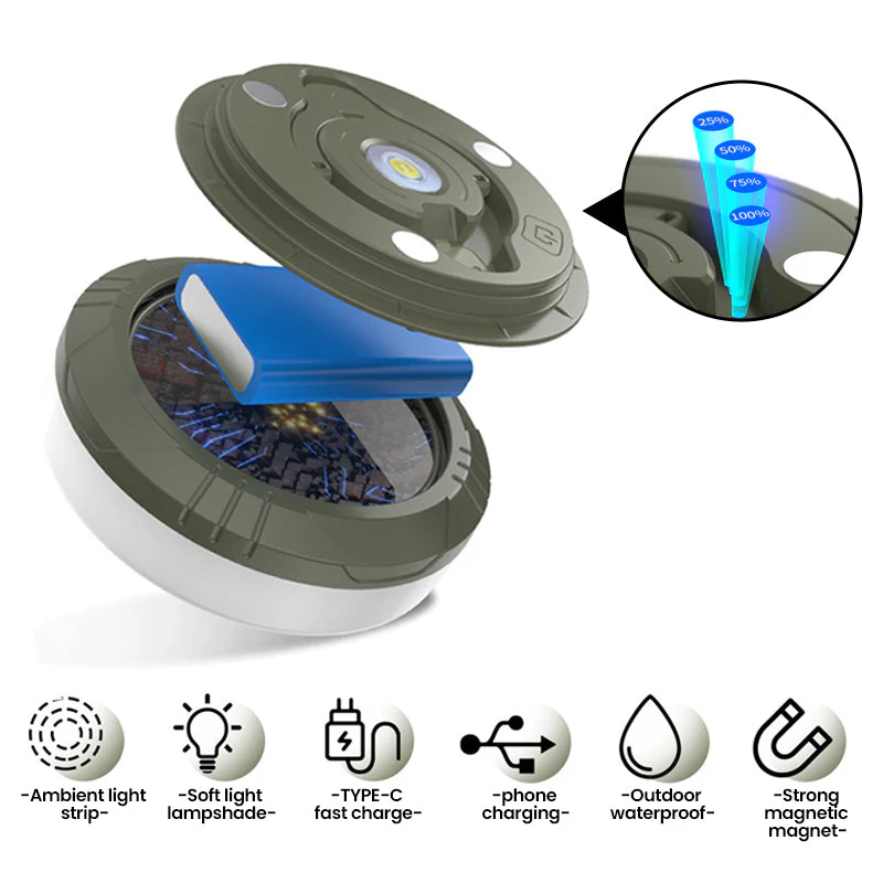 Waterproof, Portable, Stowable String Of Lights For Outdoor Use - Image 2
