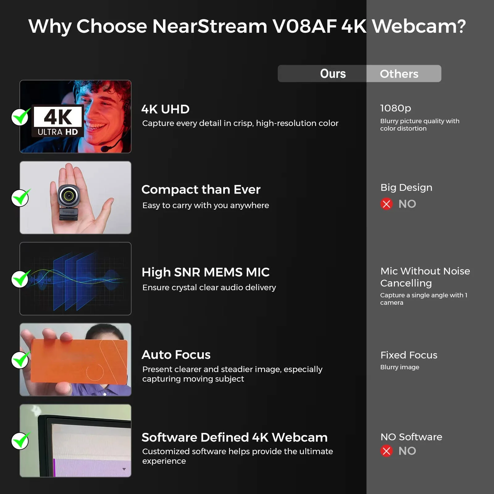 Webcam 4k 60fps - Image 5