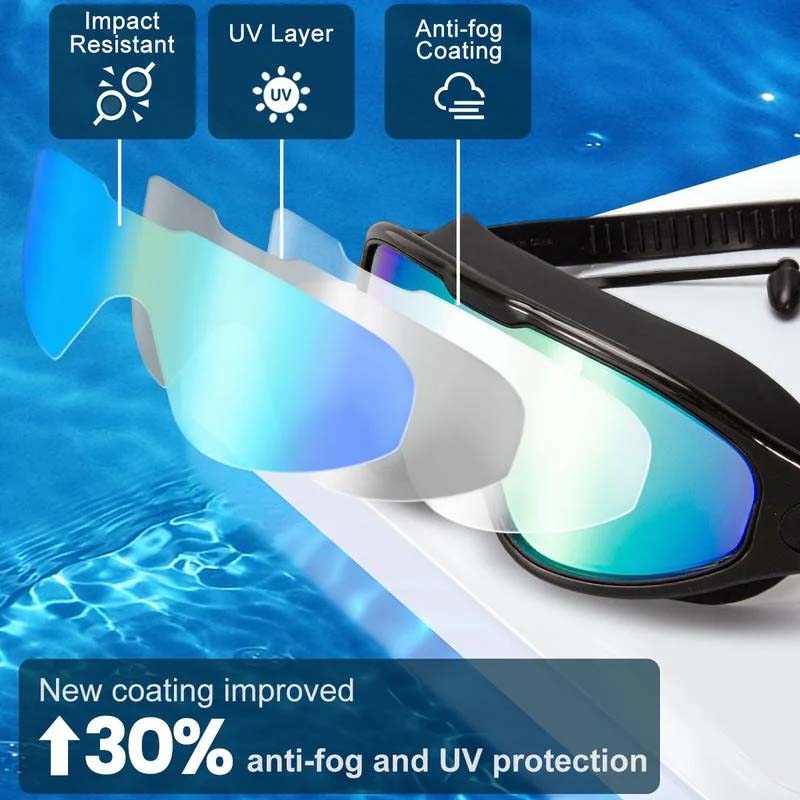Wide-Angle Swimming Goggles With Anti-Fog Effect - Image 3