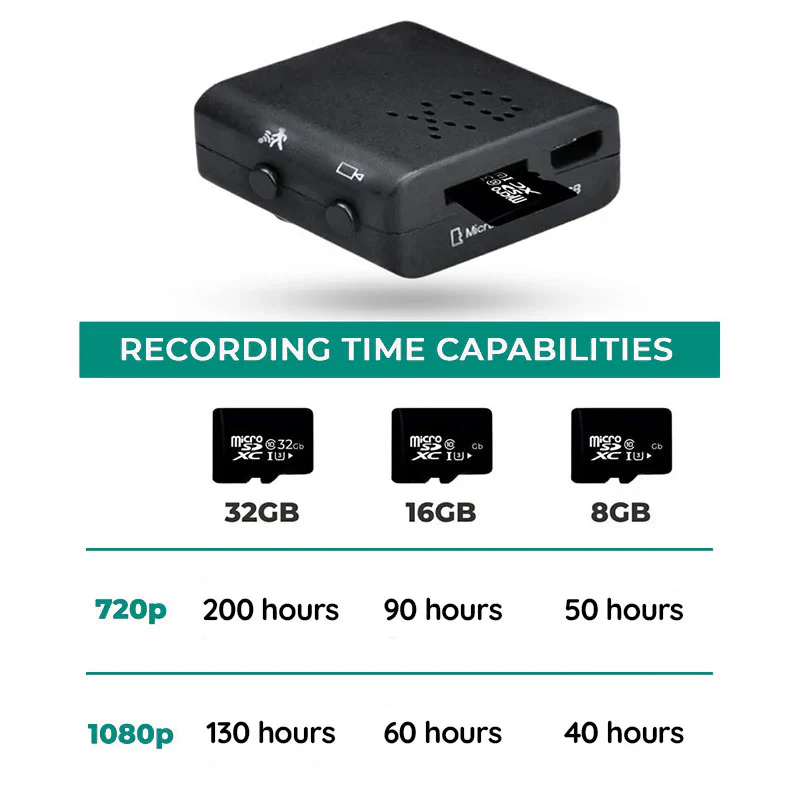 Wifi Micro HD Video Camera with Wifi & Audio - Image 7