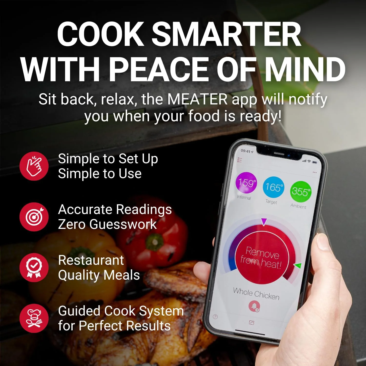 Wireless Smart Meat Thermometer - Image 7