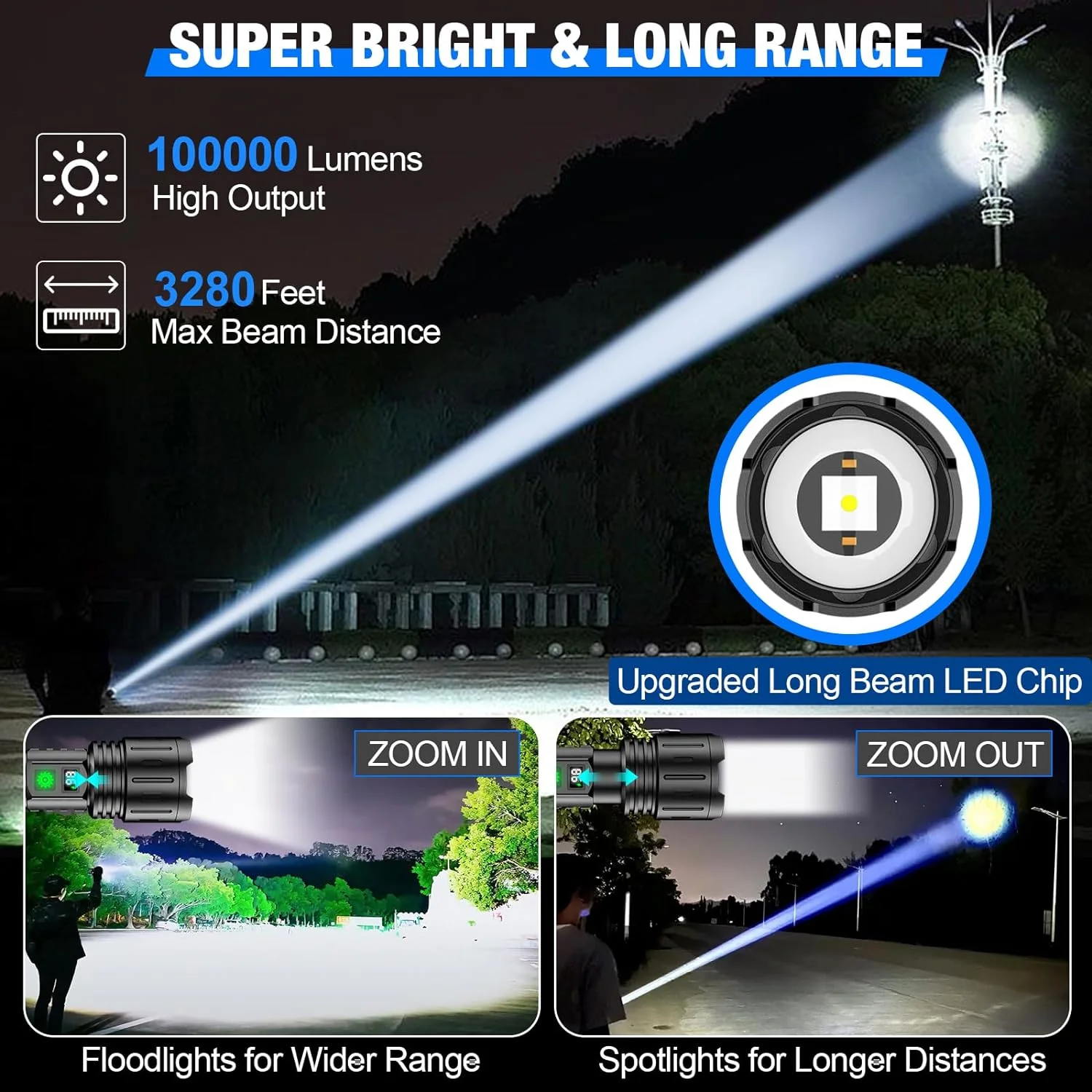 Extremely Bright Flashlight - Image 2