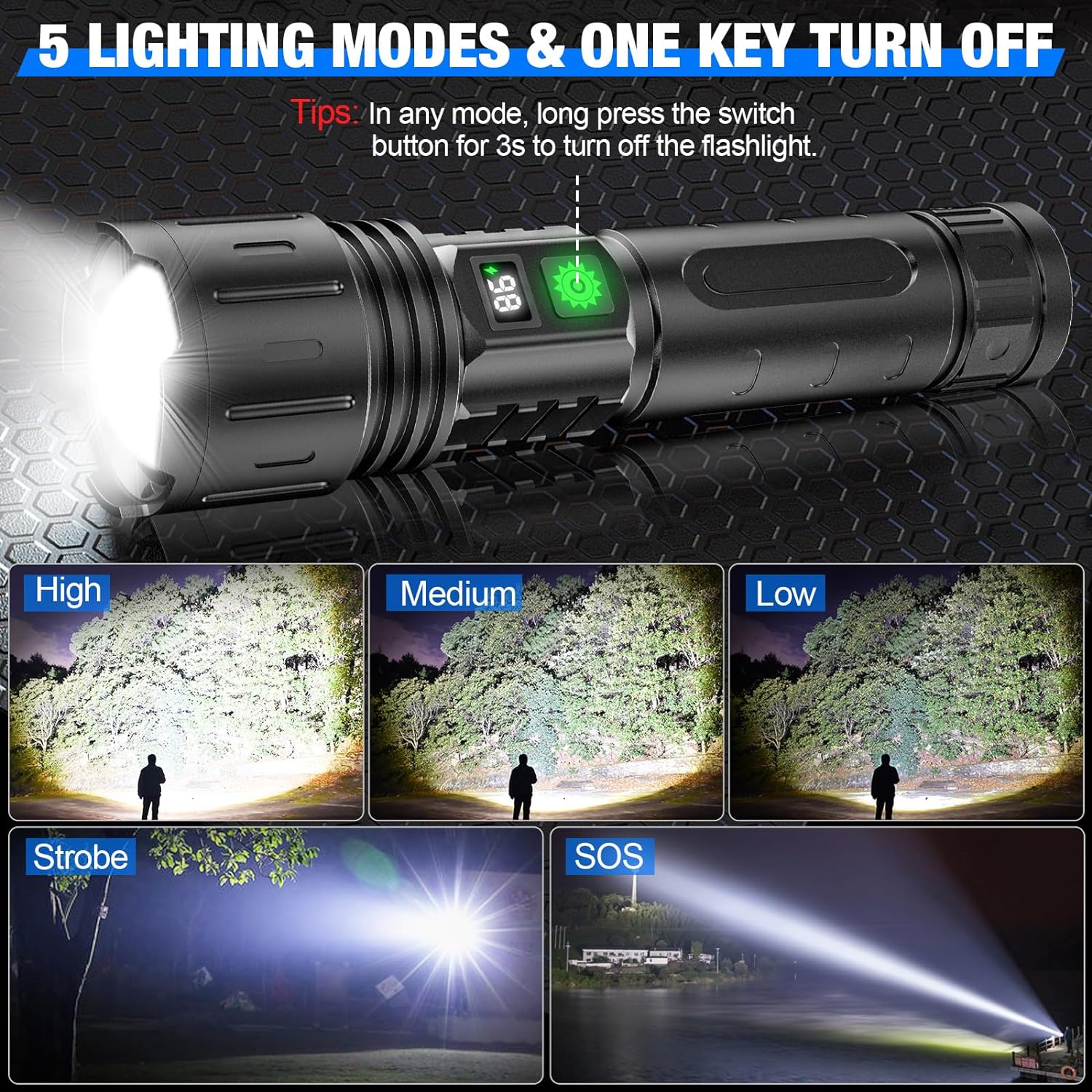 Extremely Bright Flashlight - Image 3