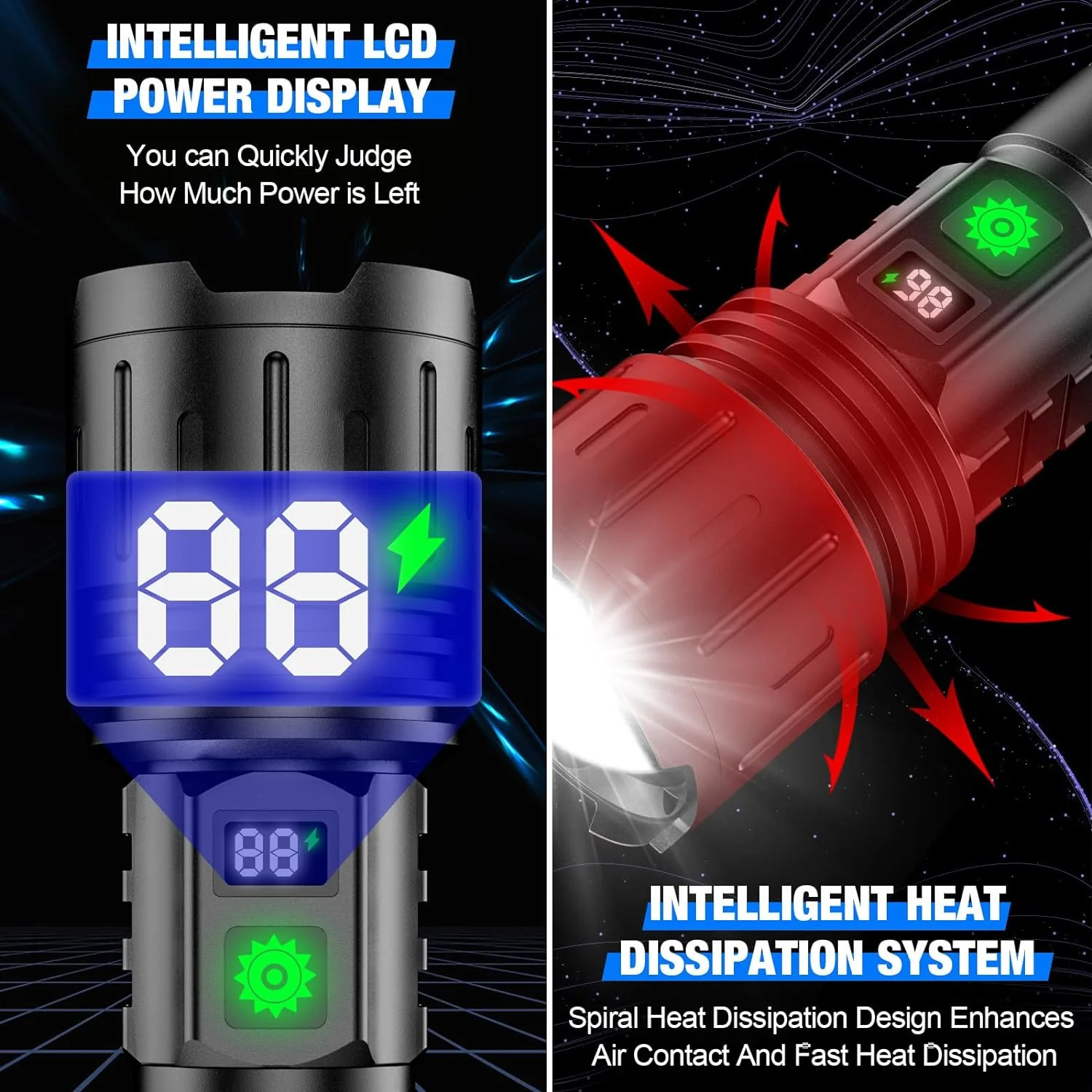 Extremely Bright Flashlight - Image 4